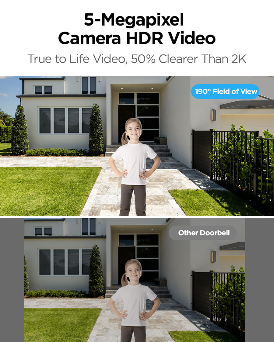 Lusano DoorBell with Dual Camera