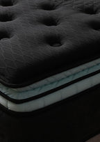 Lusano Black Pearl Mattress (7 Series) Queen Size