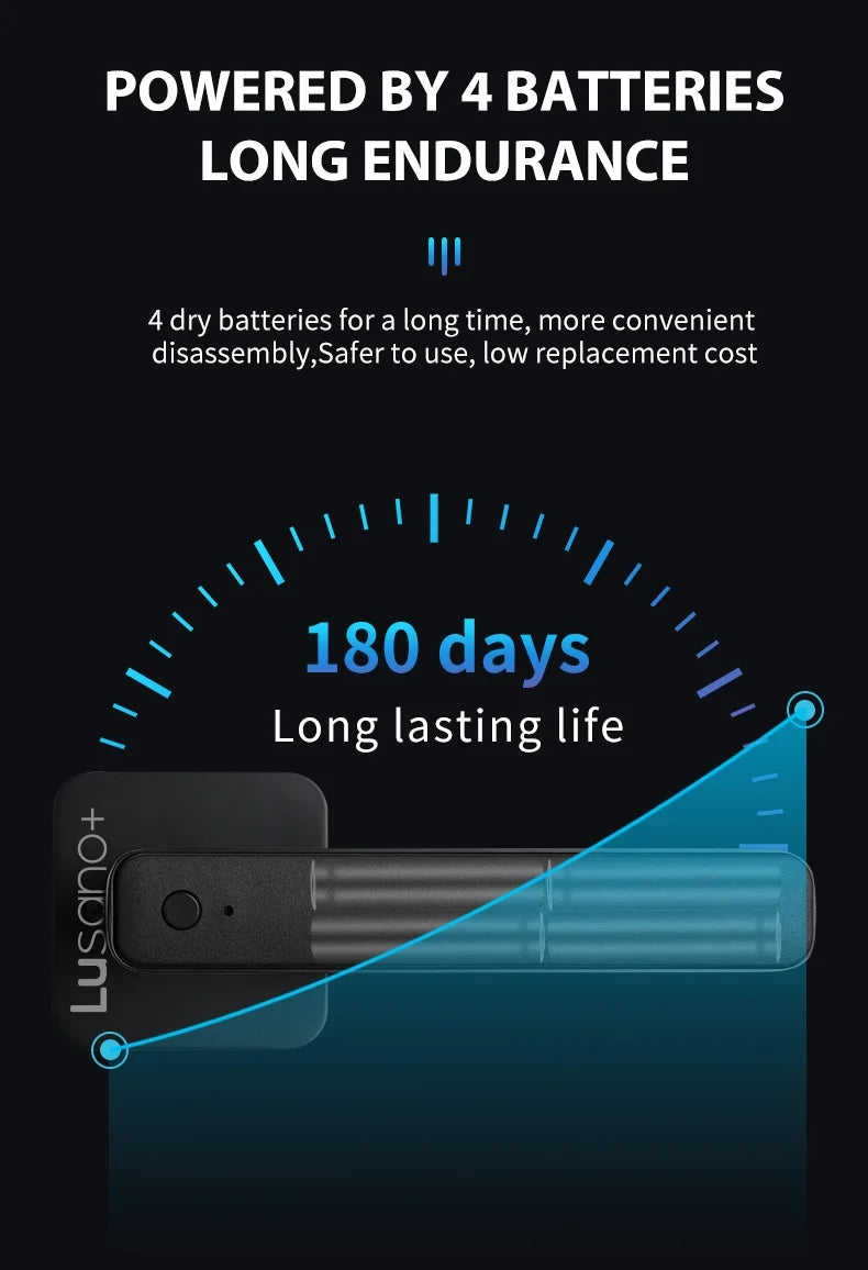 Lusano+ Bedroom Fingerprint Digital Lock for HDB / Office