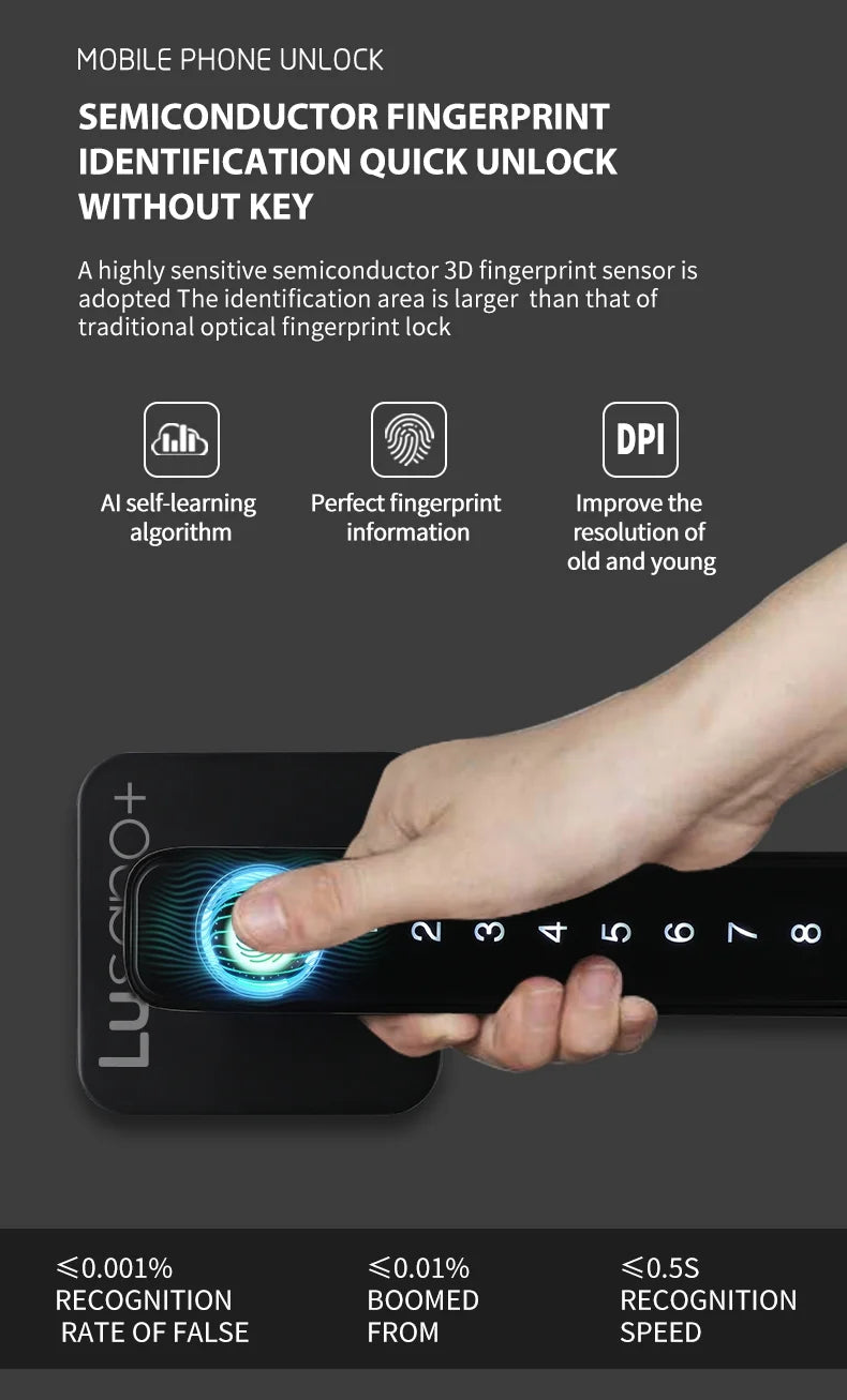 Lusano+ Bedroom Fingerprint Digital Lock for HDB / Office